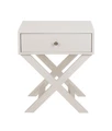 Дизайнерская тумба Tomas Ivory