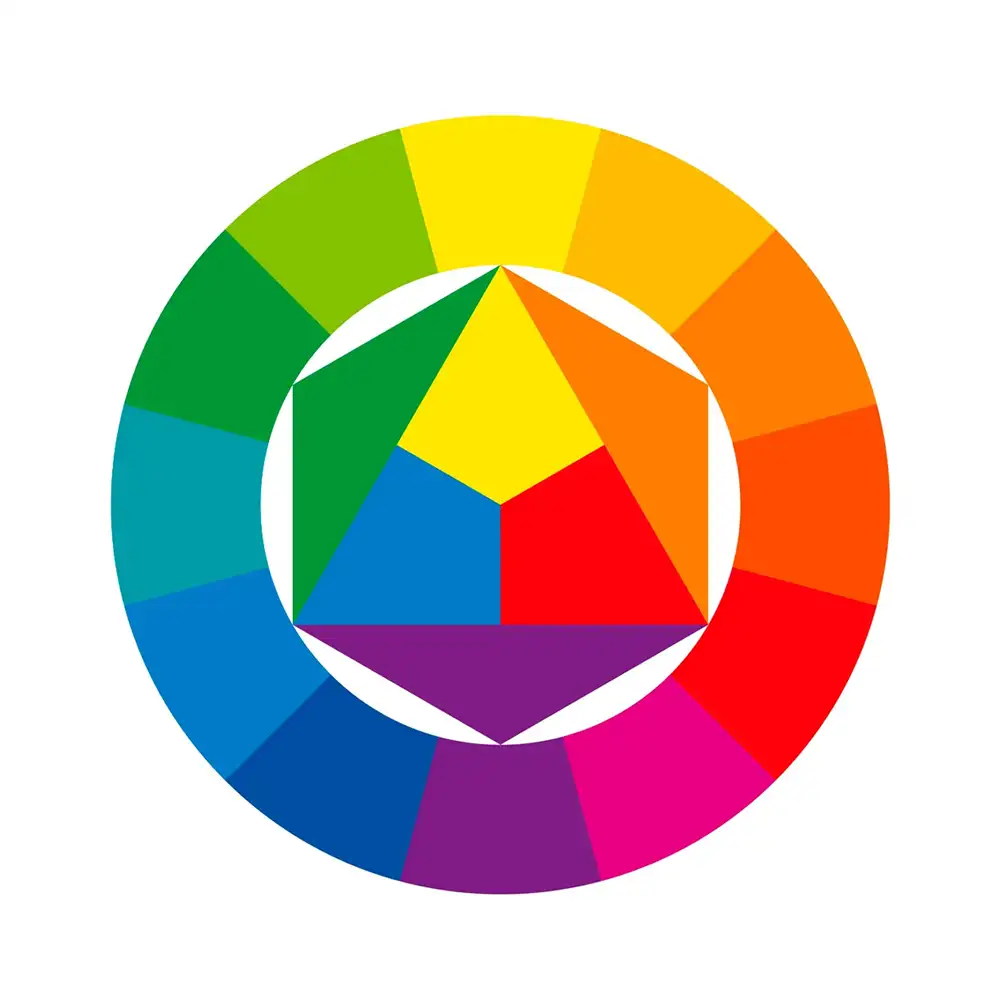 Цветовой круг Иттена: искусство сочетания цветов в интерьере.