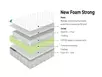 Матрас New Foam Strong 1600*2000