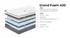Матрас Grand Foam 420 1400*2000