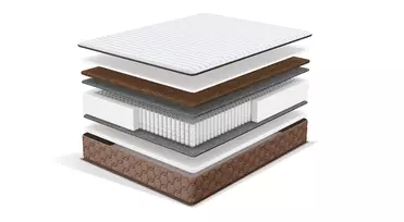 Матрас Anemone 1800х2000