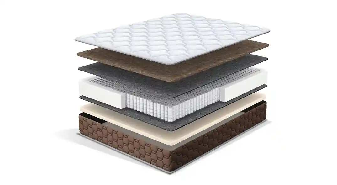 Матрасы Margherita