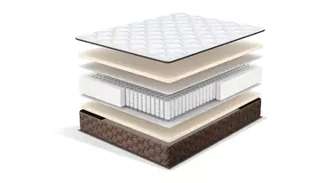 Матрас Siena 800*2000