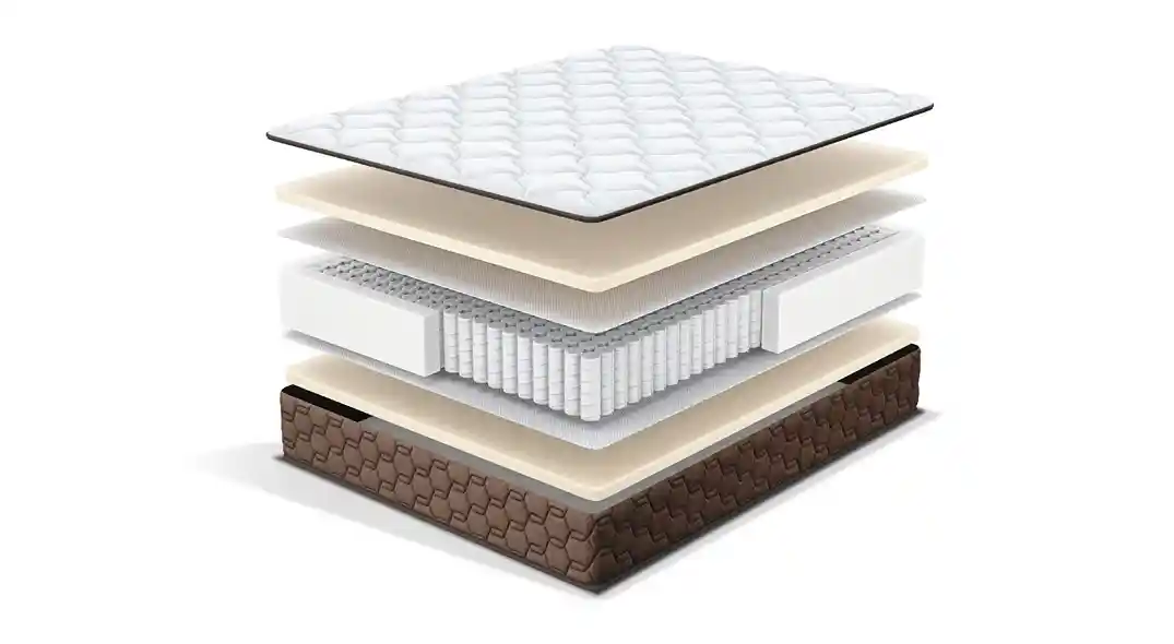 Матрасы Siena