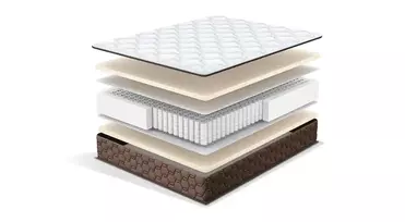 Матрас Siena 900*2000