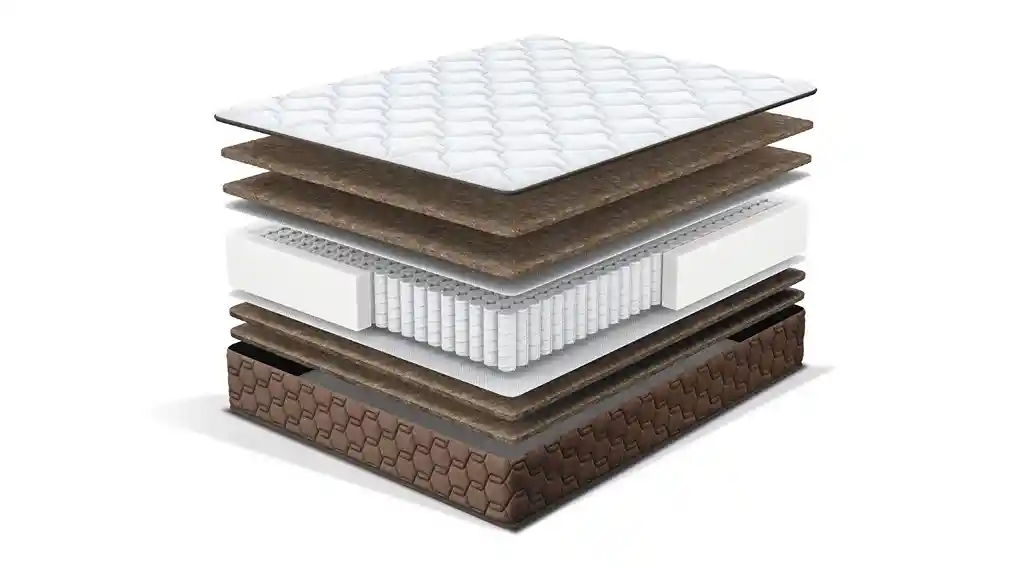 Матрасы Turin