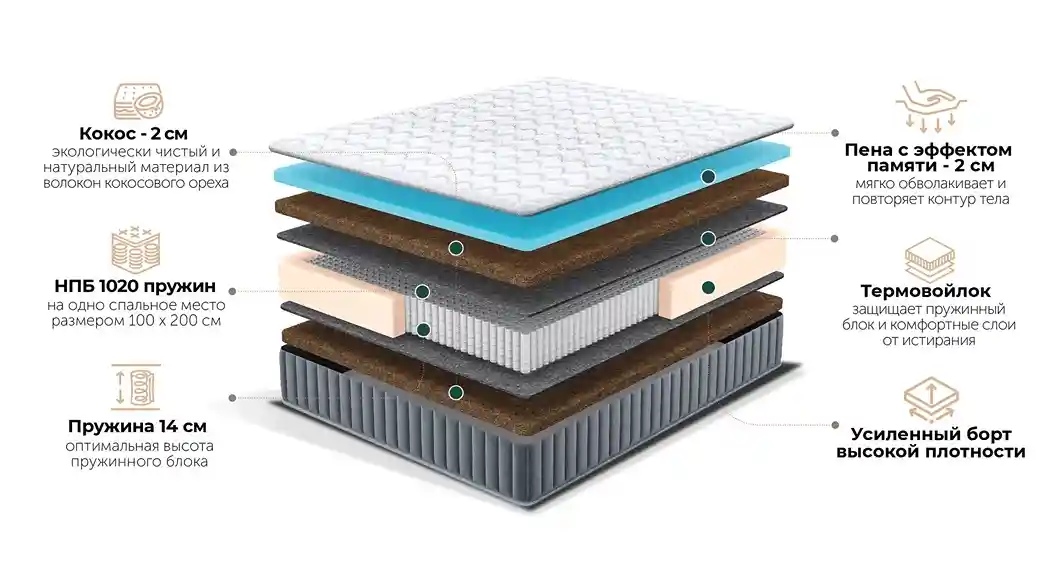 Матрас Benvenuta 800х2000