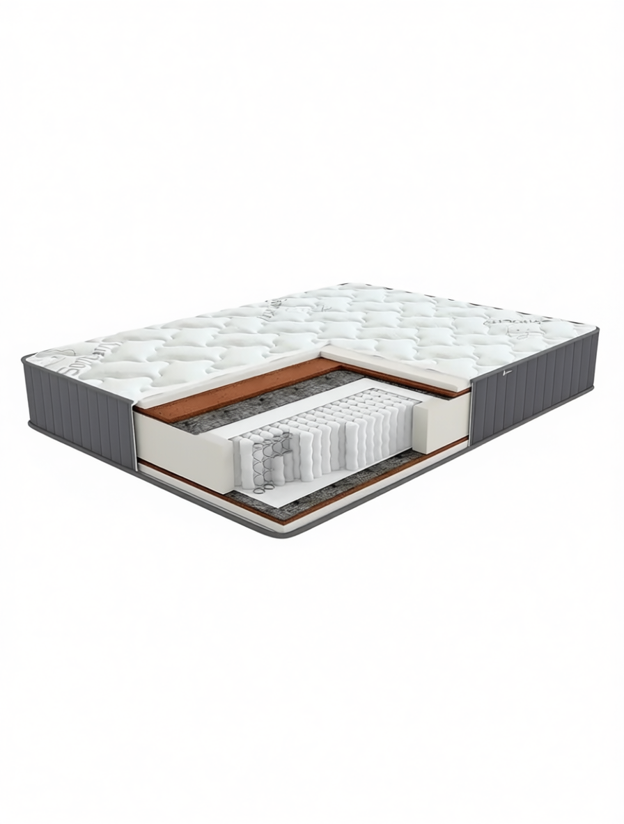 Матрасы Brianna