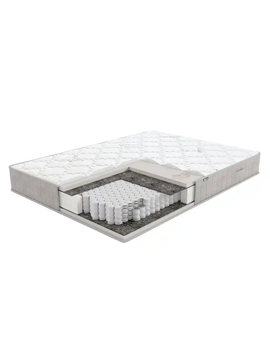 Матрасы Aero Memo