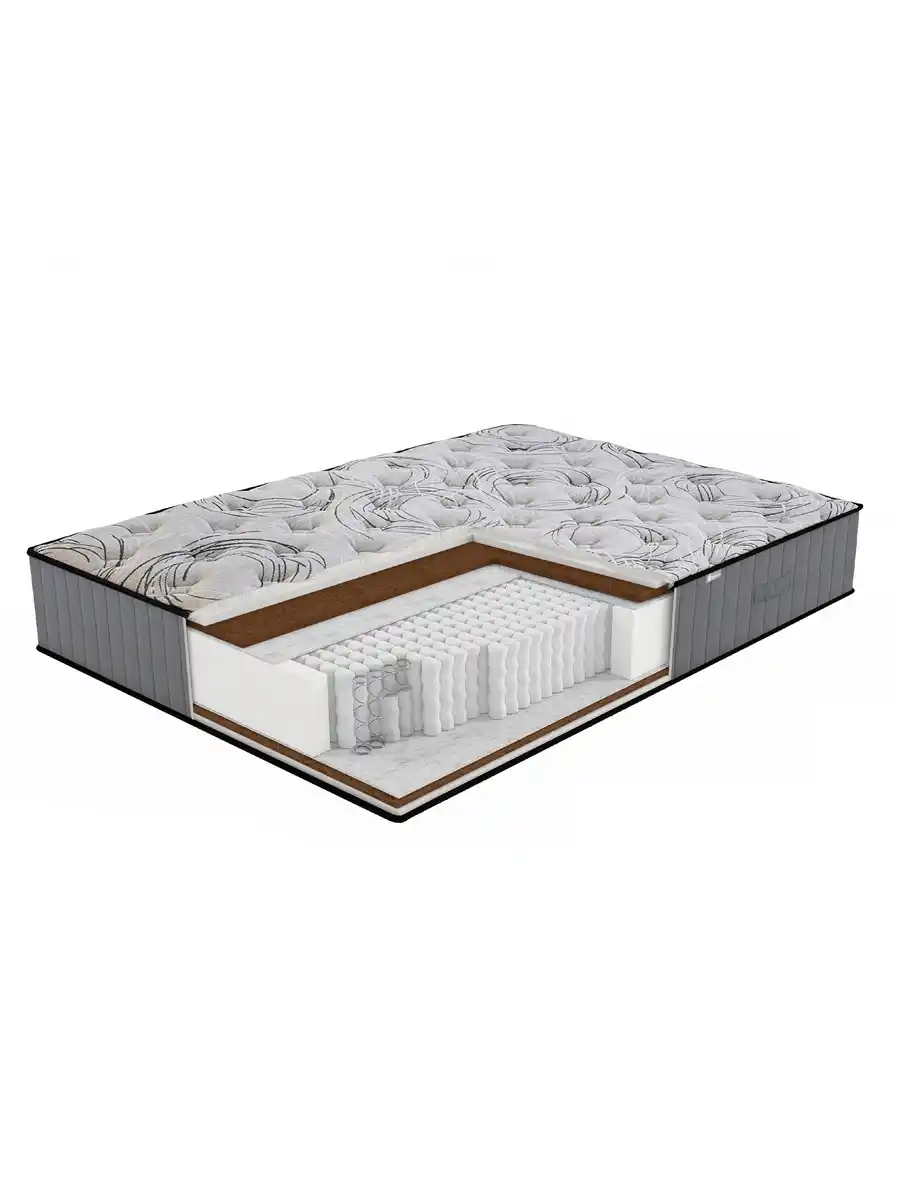 Матрасы  Висконти 