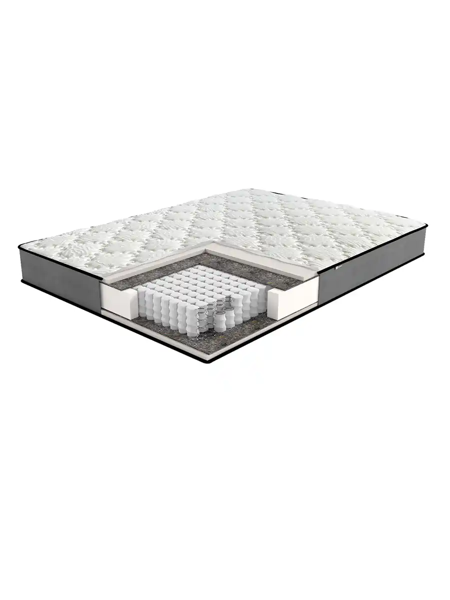 Матрасы Атлант